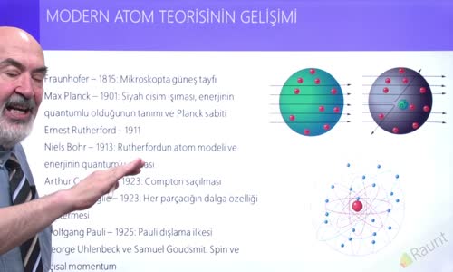 EBA FİZİK LİSE - ATOM YAPISI VE ATOM MODELLERİ - MODERN ATOM TEORİSİ