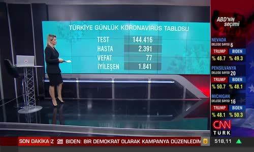 Koronavirüs tedbirlerinde yeni kısıtlamalar 