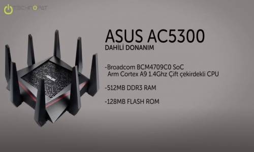 ASUS RT-AC5300 İncelemesi