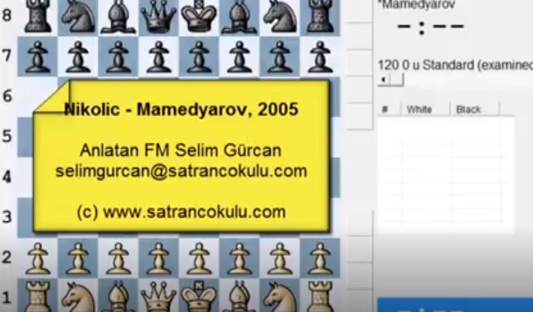 Muazzam Satranç- Nikolic - Mamedyarov 2005