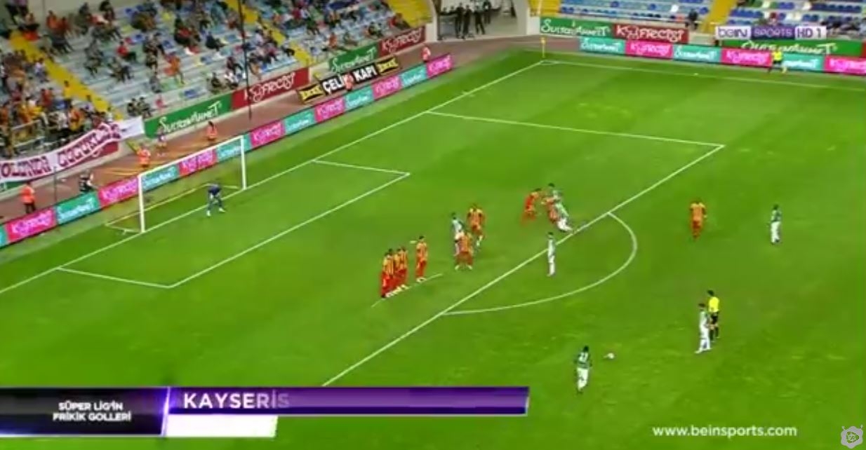 Süper Lig'in En İyi Frikikleri (1-7. Hafta)