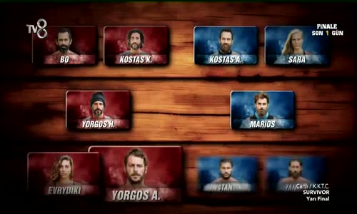   Survivor 2017-İşte Survivor Yunanistanın Finalistleri!