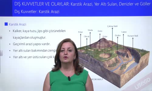 EBA COĞRAFYA LİSE - DIŞ KUVVETLER VE OLAYLAR - KARSTİK ARAZİ