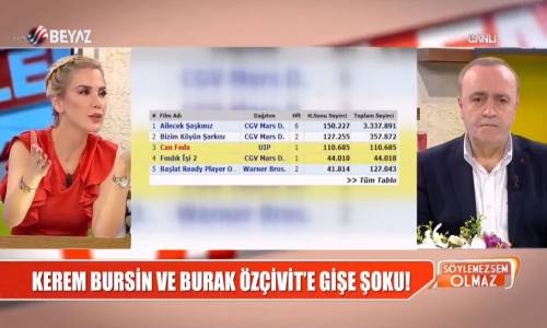 Burak Özçivit Ve Kerem Bursin'e Gişe Şoku