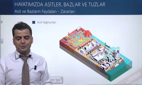 EBA KİMYA LİSE - ASİTLER BAZLAR , TUZLAR - ASİT VE BAZLARIN FAYDALARI - ZARARLARI