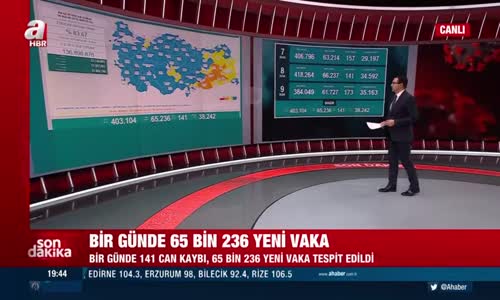 Sağlık Bakanı Fahrettin Koca günlük koronavirüs verilerini açıkladı