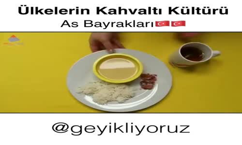 Ülkelerin Kahvaltı Kültürleri