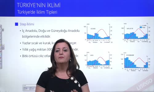 EBA COĞRAFYA LİSE - TÜRKİYE'NİN İKLİMİ - TÜRKİYE'DE İKLİM TİPLERİ II