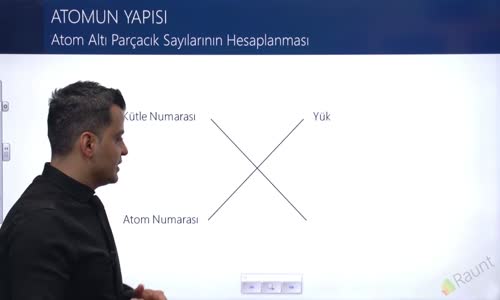 EBA KİMYA LİSE - ATOM YAPISI - ATOMU OLUŞTURAN TEMEL TANECİKLER - ATOM ALTI PARÇACIK SAYILARININ HESAPLANMASI