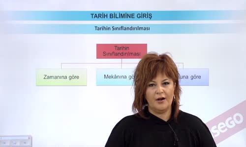 EBA TARİH LİSE TARİH SINIFLANDIRILMASI, YAZILIŞ BİÇİMİNE GÖRE TARİH ÇEŞİTLERİ