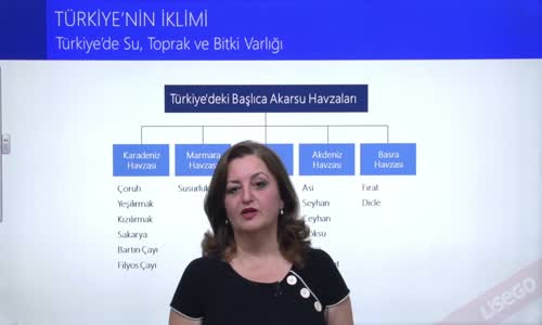 EBA COĞRAFYA LİSE - TÜRKİYE'NİN İKLİMİ - TÜRKİYE'DE SU, TOPRAK VE BİTKİ VARLIĞI I