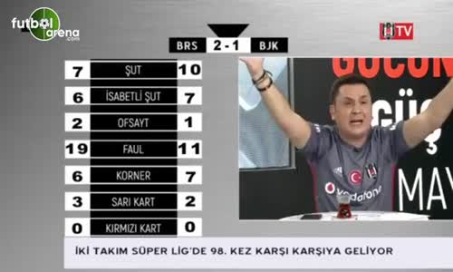 Gole Sevinirken Bardak Kıran BJK TV Spikeri