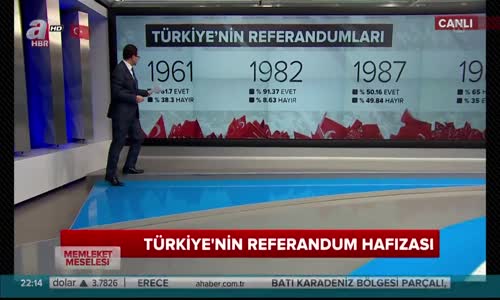 İşte Türkiye'nin Referandum Hafızası