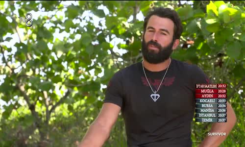 Turabi'nin Sembol İsyanı Burnumdan Getirdiler 87. Bölüm Survivor 2018