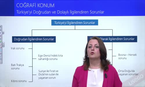 EBA COĞRAFYA LİSE - TÜRKİYE'NİN COĞRAFİ KONUMU - TÜRKİYE'Yİ DOĞRUDAN VE DOLAYLI İLGİLENDİREN SORUNLAR