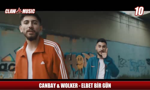 Top 10 Türkçe Rap Şarkıları (Haziran 2018)