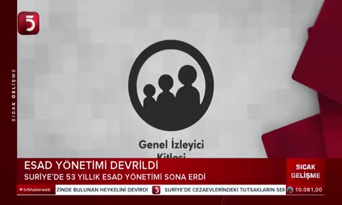 Esed Devrildi Suriye'de Kim Kazandı  Kim Kaybetti