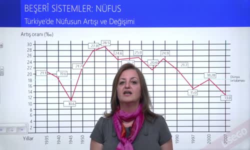 EBA COĞRAFYA LİSE - BEŞERİ SİSTEMLER;NÜFUS - TÜRKİYE'DE NÜFUSUN ARTIŞI VE DEĞİŞİMİ