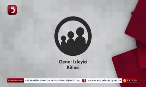 Medeniyetler Çatışması