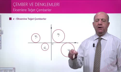 EBA GEOMETRİ LİSE ÇEMBER DENKLEMLERİ-EKSENLERE TEĞET ÇEMBERLER