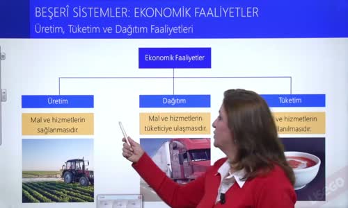 EBA COĞRAFYA LİSE - BEŞERİ SİSTEMLER;EKONOMİK FAALİYETLER - ÜRETİM, DAĞITIM VE TÜKETİM FAALİYETLERİ I