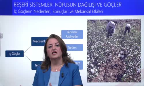 EBA COĞRAFYA LİSE - BEŞERİ SİSTEMLER;NÜFUSUN DAĞILIŞI VE GÖÇLER - İÇ GÖÇLERİN NEDENLERİ, SONUÇLARI VE MEKANSAL ETKİLERİ