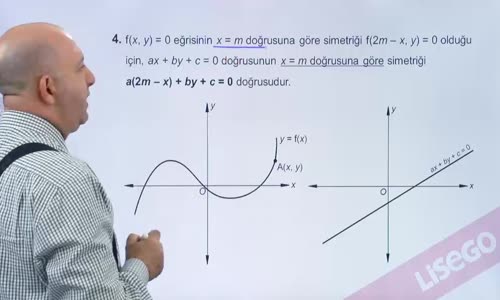 EBA GEOMETRİ LİSE GRAFİKLERİN ANALİTİK DÜZLEMDE SİMETRİLERİ -GRAFİKLERİN EKSENLERE PARALEL OLAN DOĞRULARA VE BİR NOKTAYA GÖRE SİMETRİLERİ