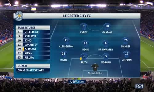 Leicester City 2-0 Sevilla (Uzun Özet - 14 Mart 2017)