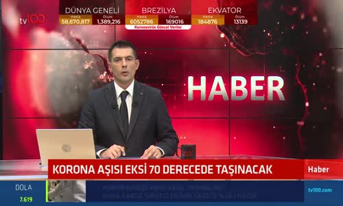 Korona aşısı dağıtılıyor! Aşı -70 derecede taşınacak 