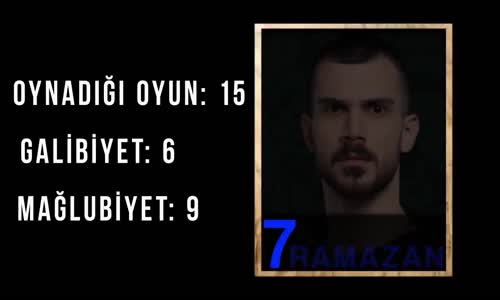 Survivor 2018 - Gönüllüler - 3. Hafta Performans Sıralaması 