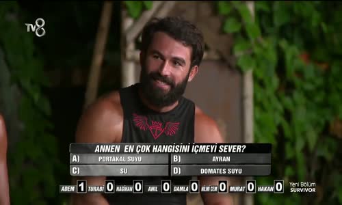 Nagihan Annesine Sitem Etti Neden Su İçiyorsun Ki Anne 106. Bölüm Survivor 2018