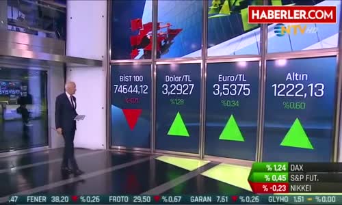 Dolar_TL 3.29'u Aşarak Rekora Yaklaştı