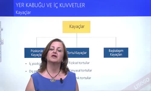 EBA COĞRAFYA LİSE - YERKABUĞU VE JEOLOJİK DEVİRLER - KAYAÇLAR