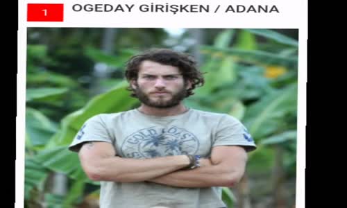 Survivor 2017 Yarışmacıları Memleketleri