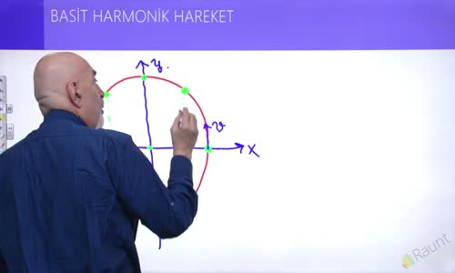 EBA FİZİK LİSE - BASİT HARMONİK HAREKET - BASİT HARMONİK HAREKETTE KONUM, HIZ VE İVME FORMÜLLERİ