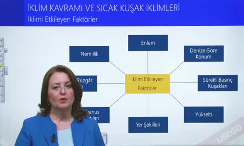 EBA COĞRAFYA LİSE - NEM VE YAĞIŞ - İKLİM KAVRAMI VE SICAK KUŞAK İKLİMLERİ - İKLİMİ ETKİLEYEN FAKTÖRLER, İKLİMİN ETKİLERİ