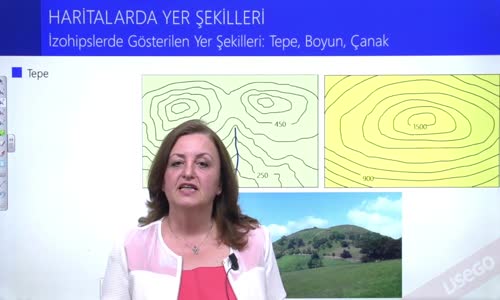 EBA COĞRAFYA LİSE - HARİTALARDA YER ŞEKİLLERİ - İZOHİPSLERDE GÖSTERİLEN YER ŞEKİLLERİ ; TEPE, BOYUN , ÇANAK