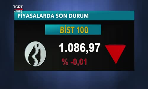 Dolar ve Euro Kuru Bugün Ne Kadar- Altın Fiyatları - Döviz Kurları - 22 Eylül 2020