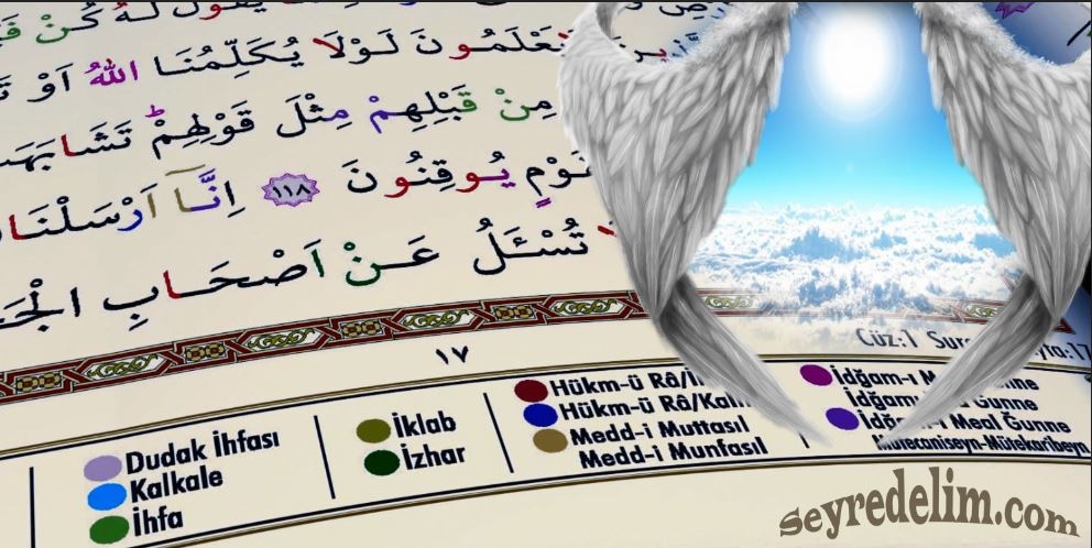 Tecvidli Kur'an Öğreniyorum 2.ders Harflerin Çıkış Yerleri