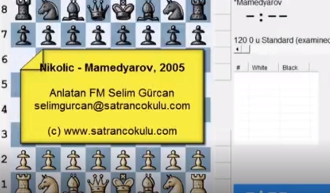 Muazzam Satranç- Nikolic - Mamedyarov 2005