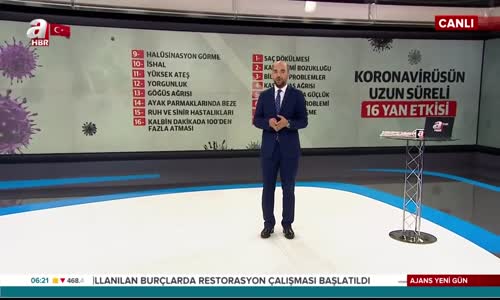 Koronavirüsün Yan Etkileri Neler