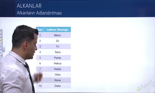 EBA KİMYA LİSE - HİDROKARBONLAR - ALKANLAR (PARAFİNLER) - ALKANLARIN ADLANDIRILMASI I