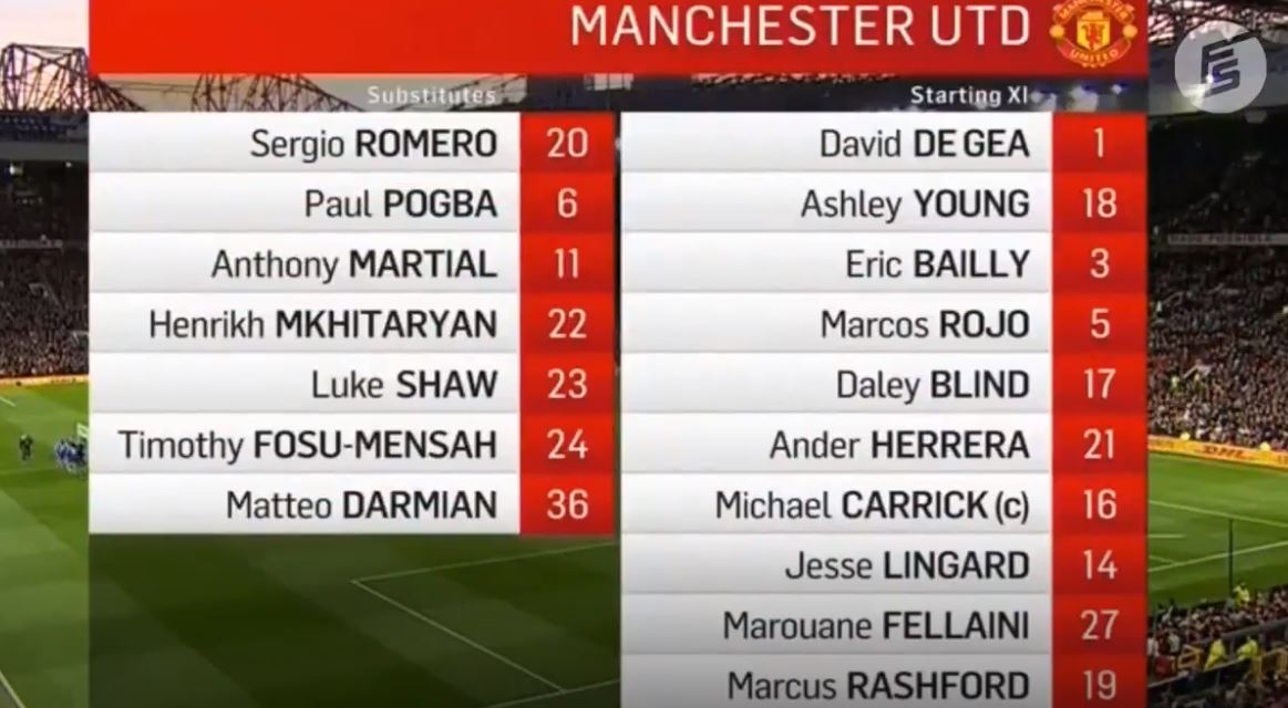 Manchester United 1-1 Everton - Maç Özeti 