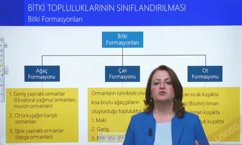 EBA COĞRAFYA LİSE - NEM VE YAĞIŞ - ORTA KUŞAK VE SOĞUK KUŞAK İKLİMLERİ - BİTKİ TOPLULUKLARININ SINIFLANDIRILMASI