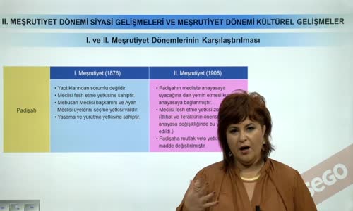 EBA T.C. İNKILAP TARİHİ VE ATATÜRKÇÜLÜK  LİSE - II.MEŞRUTİYET DÖNEMİ SİYASİ GELİŞMELER VE MEŞRUTİYET DÖNEMİ KÜLTÜREL GELİŞMELER - I. VE II. MEŞRUTİYET DÖNEMLERİNİN KARŞILAŞTIRILMASI