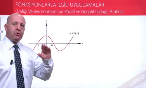 EBA Fonksiyonlarla ilgili Uygulamalar_ Matematik_2_Lise 4