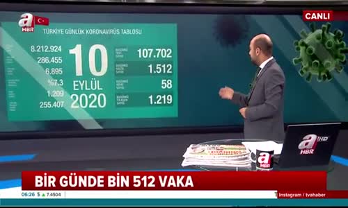 Sağlık Bakanlığı Son 24 Saatin Koronavirüs Vakalarını Açıkladı! 