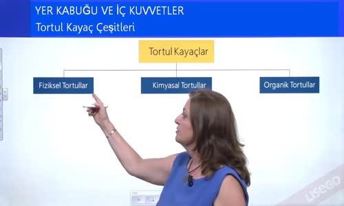 EBA COĞRAFYA LİSE - YERKABUĞU VE JEOLOJİK DEVİRLER - TORTUL KAYAÇ ÇEŞİTLERİ