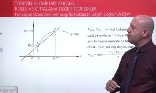 EBA MATEMATİK 2  LİSE 4 TÜREV- FONKSİYON ÜZERİNDEKİ HERHANGİ İKİ NOKTADAN GEÇEN DOĞRUNUN EĞİMİ