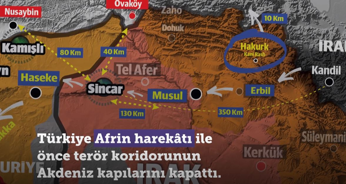 Kandil Operasyonunun İki Şifresi